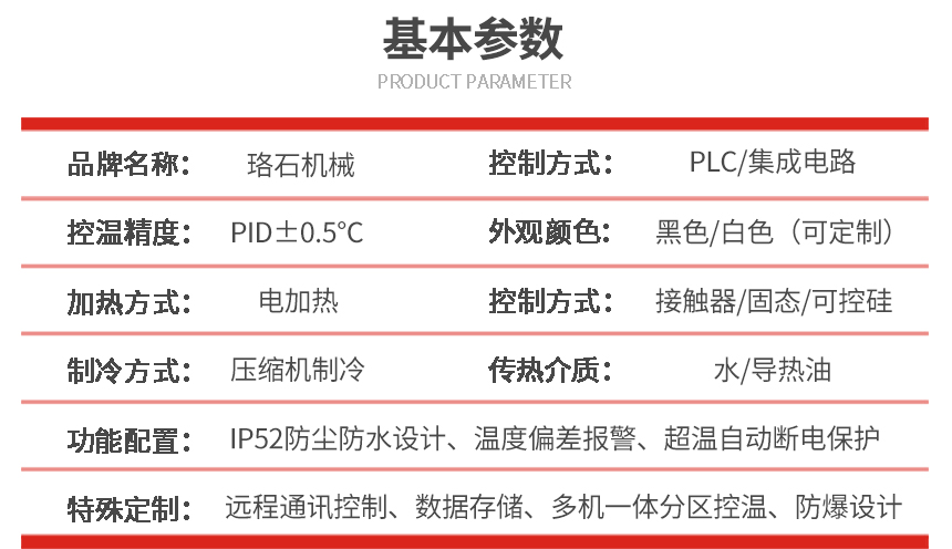 冷熱一體油溫機(jī)型號(hào)