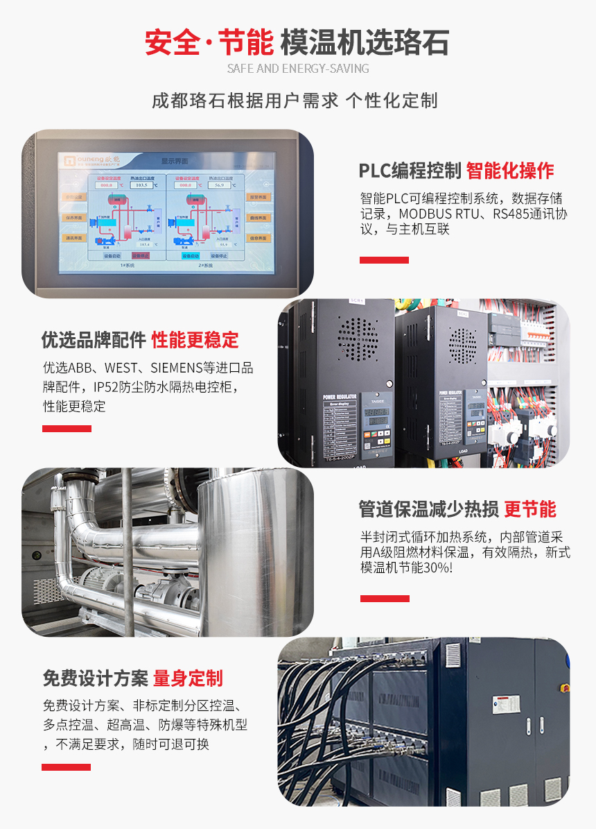 雙機(jī)一體模溫機(jī)產(chǎn)品特點(diǎn) 雙機(jī)一體模溫機(jī)產(chǎn)品特點(diǎn)
