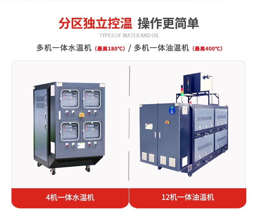 四機一體模溫機規(guī)格 四機一體模溫機規(guī)格