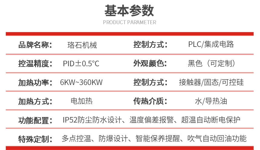 四機一體模溫機型號 四機一體模溫機型號